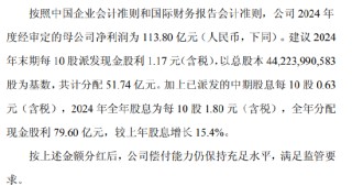 中国人保：拟派发2024年末期现金股利共51.74亿元