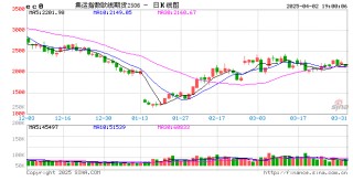 【二季报】集运欧线：供需矛盾有所缓和，运价中枢或将上移