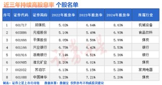 冲上热搜！刚刚，A股罕见一幕