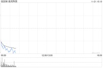 金风科技发行10亿元绿色科技创新债券