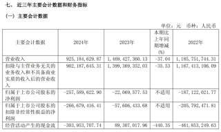 金种子酒不做白酒了？