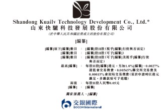 快驴科技，来自山东泰安，递交IPO招股书，拟赴香港上市