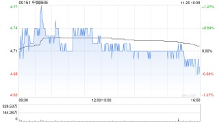 晨星：维持对中国旺旺公允价值6.4港元 维持盈测大体不变 认为被低估