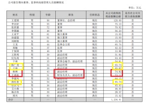 国恩股份H股上市：国外收入不足2%拟海外扩张 信披“打架”拷问保荐人执业质量