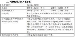 再派利6004.90万元！华夏大悦城商业REIT累计分红超1亿元