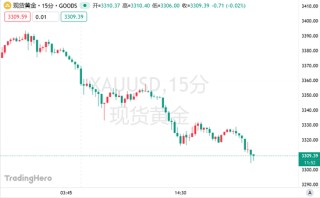 鲍威尔强硬抵制7月降息呼吁！刚刚燃起的鸽派火苗又灭了