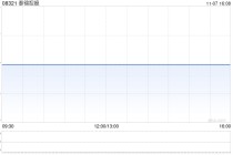 泰锦控股与Blue Water Capital Management Limited订立谅解备忘录 拟配售1.3亿股新股