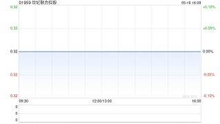 世纪联合控股授出550万份购股权