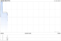 星空华文拟成立合营公司 开展及运营AI音乐业务