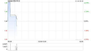 星空华文拟成立合营公司 开展及运营AI音乐业务