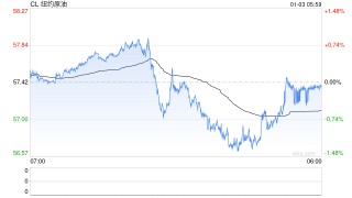 美国悍然对委内瑞拉动武 国际社会纷纷发声谴责
