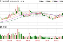 思泰克：累计回购公司股份677049股