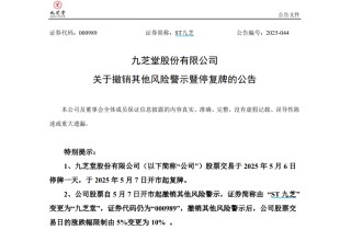 又一A股宣布：“摘帽”！ST九芝撤销其他风险警示，证券简称变更为“九芝堂”