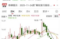 筹划重大资产重组，下周一起停牌