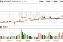 华盛锂电11月7日龙虎榜数据