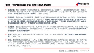 【双焦周报】市场消息扰动增加 谨防盘面冲高回落风险