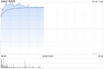 海底捞早盘涨近6% 杨利娟重回海底捞执掌“红石榴”计划