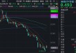 券商再遭“错杀”，顶流券商ETF华宝（512000）下挫2%，有修复行情吗？基金经理解读来了！