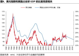 如何理解HIBOR利率波动及对港股影响？