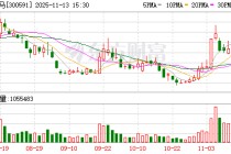 万里马：公司重视并将认真对待每一位投资者的问题