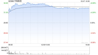 美银证券：升中银香港至33.1港元 重申“买入”评级