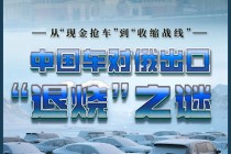 从单车净赚10万元到断崖式下跌！出口俄罗斯“退烧”，中国车商做了个大胆的决定