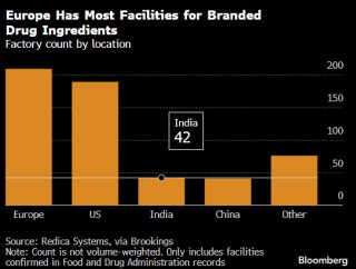 特朗普关税威胁包罗万象 制药行业三十余年来恐首次遭遇关税冲击