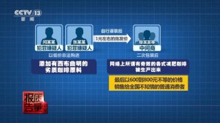 央视每周质量报告：800元瘦身咖啡成本竟然仅1元