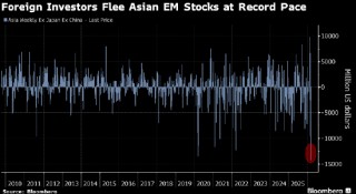 特朗普释放扩大战事信号 滞胀交易席卷市场