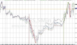 “海湖庄园协议”操刀者Miran舌战顶尖对冲基金等机构，被驳到“语无伦次”