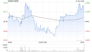 国海证券：首予乐舒适“买入”评级 非洲卫生用品龙头 本土化护城河深厚