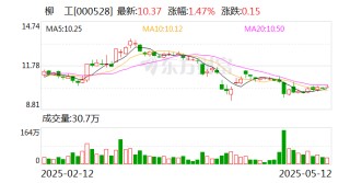 柳工：直接持有柳州欧维姆机械股份有限公司73.99%股权