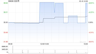 法拉帝：KKCG Maritime已接获2000股股份的有效接纳要约
