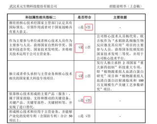 武汉禾元科创板IPO：亏损公司融资再启动！募资从35亿减为24亿！IPO说明书的预期大概率达不到！