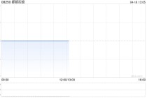 都都控股：吕政南获委任为执行董事