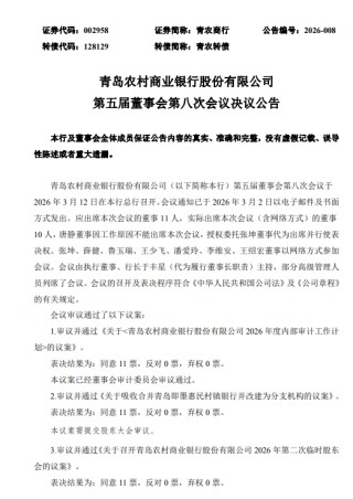 青农商行：拟吸收合并青岛即墨惠民村镇银行并改建为分支机构