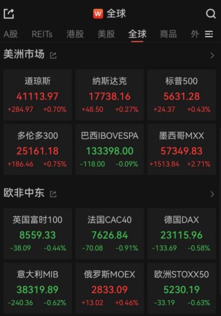 特朗普反复喊“降息”，美联储：不降！鲍威尔坚持“做自己”：总统对我们没影响，永远不会要求与他会面