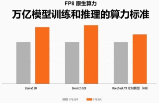 南京老板造算力芯片，带出2800亿巨头