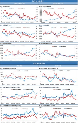 美伊谈判取消？油价应激跳涨2美元显示投资者对该地缘的担忧