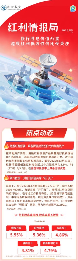 红利情报局：银行股息价值凸显，港股红利低波性价比受关注