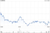亏损的爱奇艺亟须转型：《生万物》们难救市