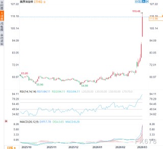 以色列不排除地面入侵伊朗！伊朗誓杀入侵者，石油危机将至？