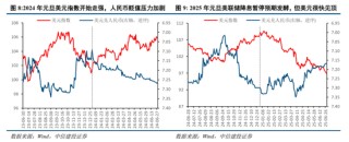 中信建投：为什么继续看好跨年行情？