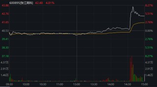 光刻机，突传重磅！这家公司，1.1亿元中标