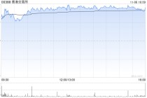 申万宏源：维持香港交易所“买入”评级 3Q25现货股票ADT高基数下延续同环比高增