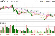 引力传媒：公司股东人数信息按照监管要求，在定期报告中进行披露