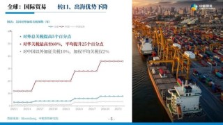 【市场聚焦】宏观贵金属：长风破浪会有时