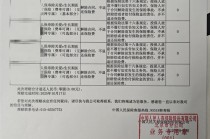 患病后人保寿险不赔还单方解约 投保人质疑因肺结节拒赔淋巴瘤不合理