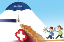 保险理赔调查会查多久？