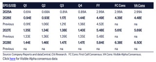 “三大利空”即将考验英伟达